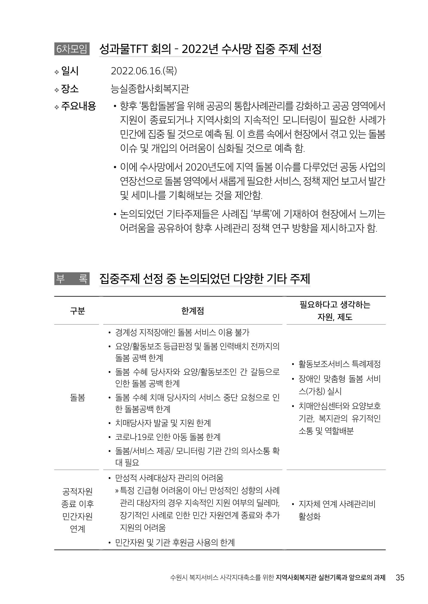 2022년 수원지역사회복지관_실천기록 및 제언 37페이지