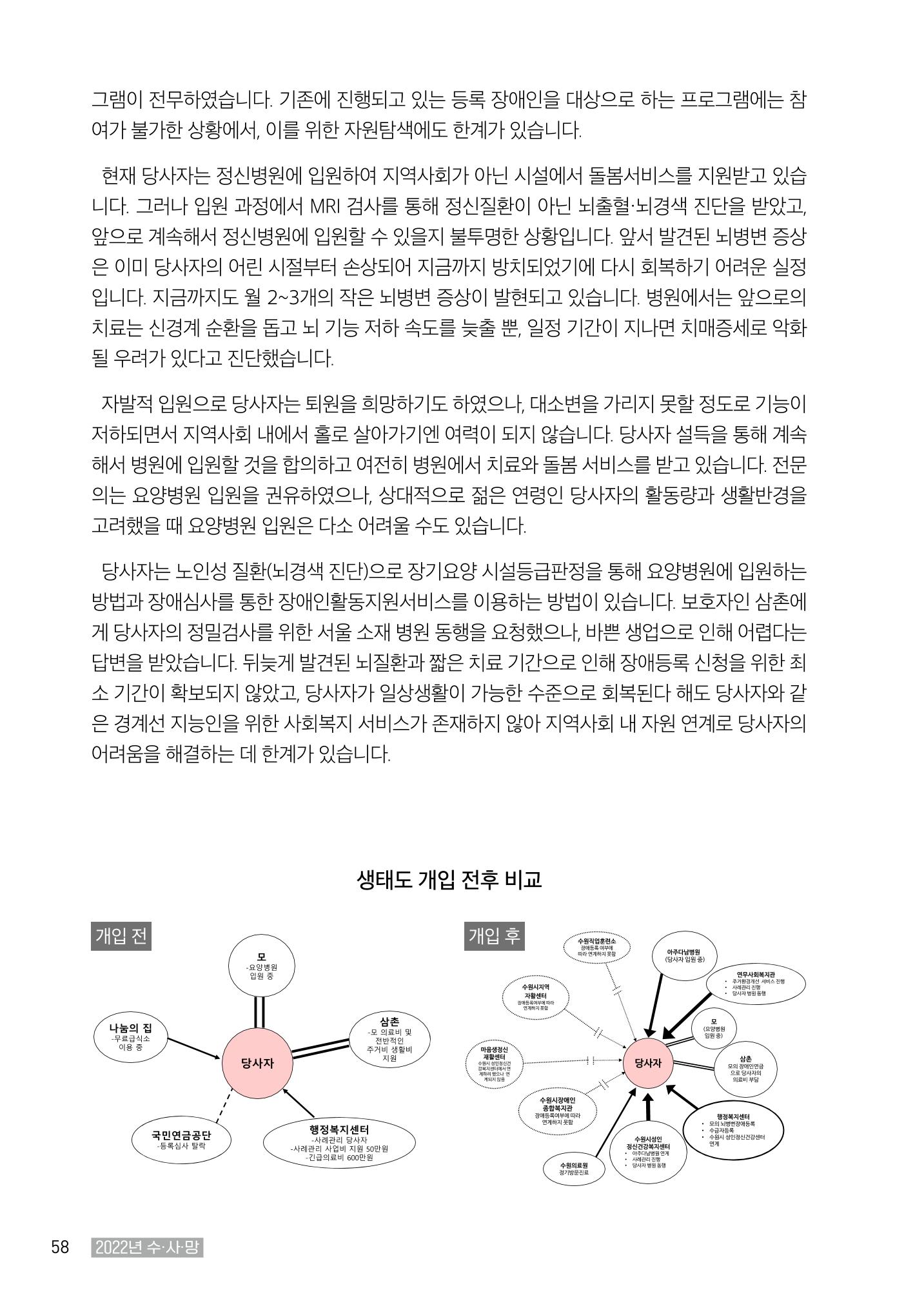 2022년 수원지역사회복지관_실천기록 및 제언 60페이지