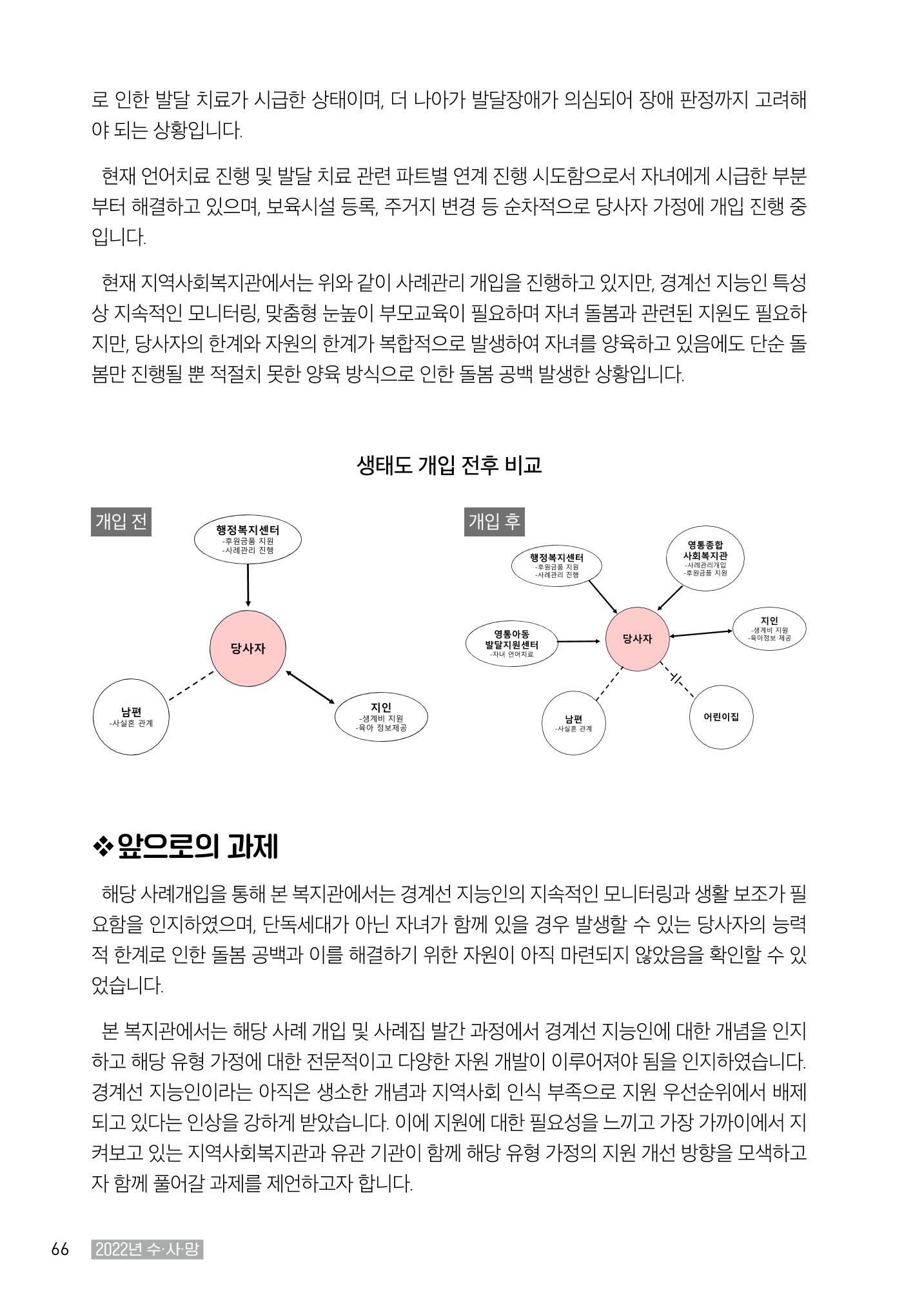 2022년 수원지역사회복지관_실천기록 및 제언 68페이지