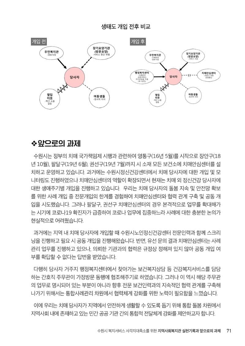2022년 수원지역사회복지관_실천기록 및 제언 73페이지