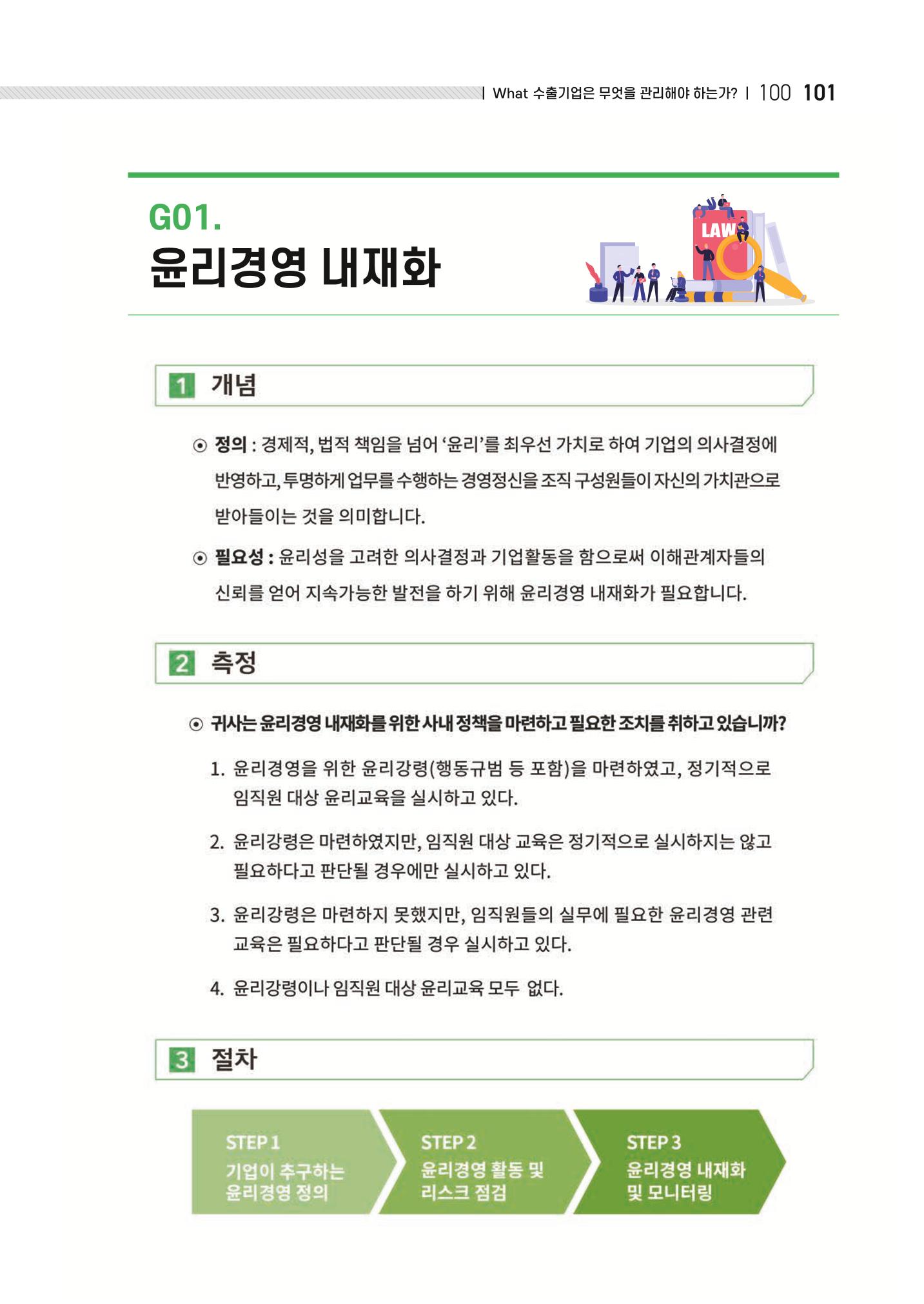 중소벤처기업진흥공단 ESG 경영안내서(수출편) 103페이지
