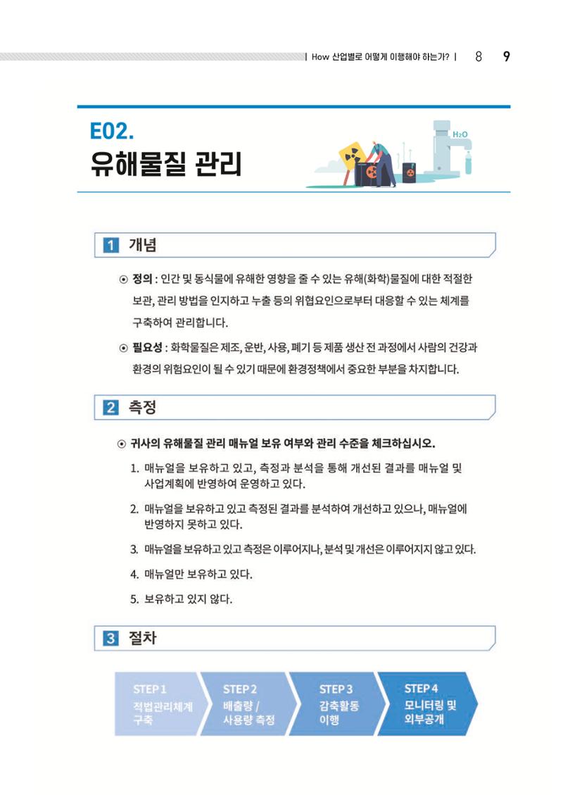 중소벤처기업진흥공단 ESG 경영안내서(수출편) 11페이지