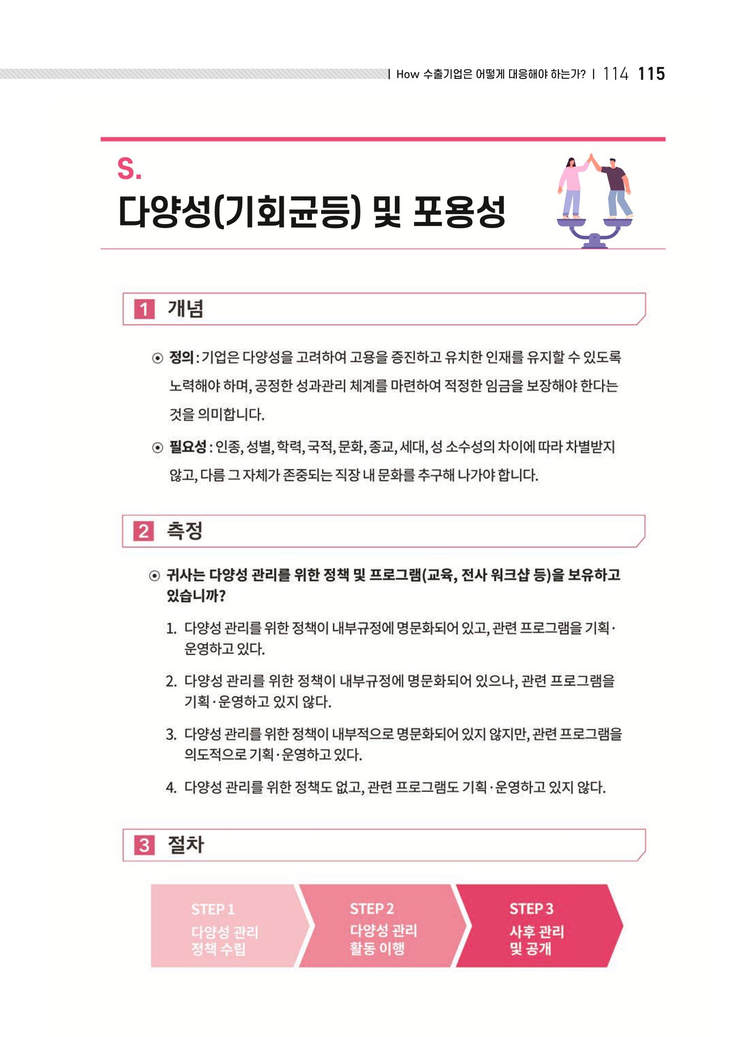 중소벤처기업진흥공단 ESG 경영안내서(수출편) 117페이지