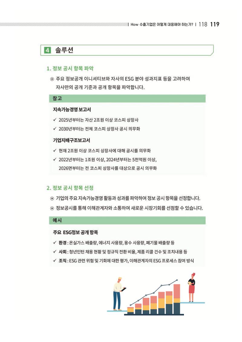 중소벤처기업진흥공단 ESG 경영안내서(수출편) 121페이지