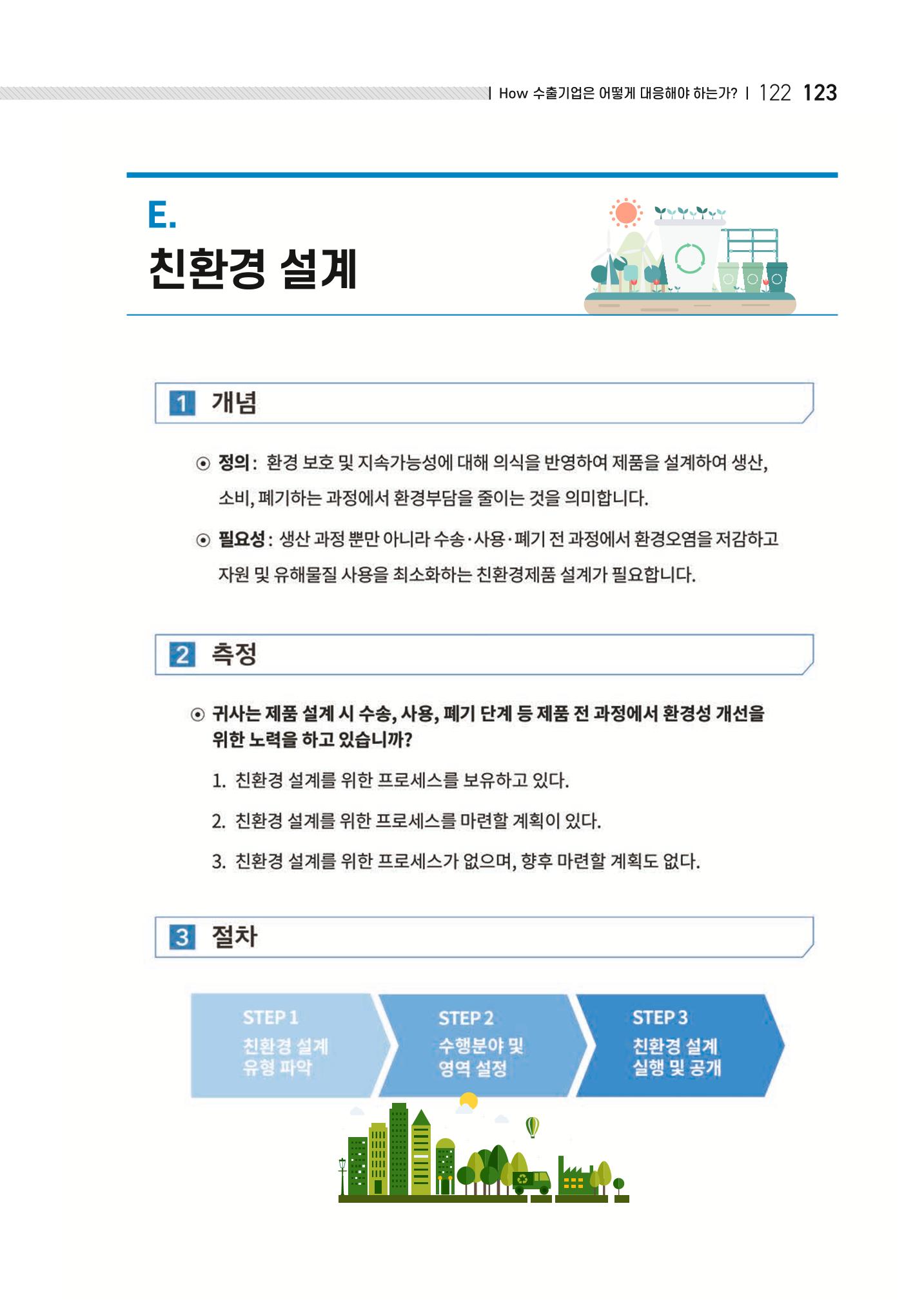 중소벤처기업진흥공단 ESG 경영안내서(수출편) 125페이지