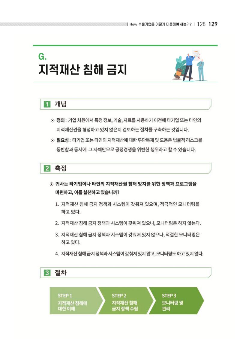 중소벤처기업진흥공단 ESG 경영안내서(수출편) 131페이지