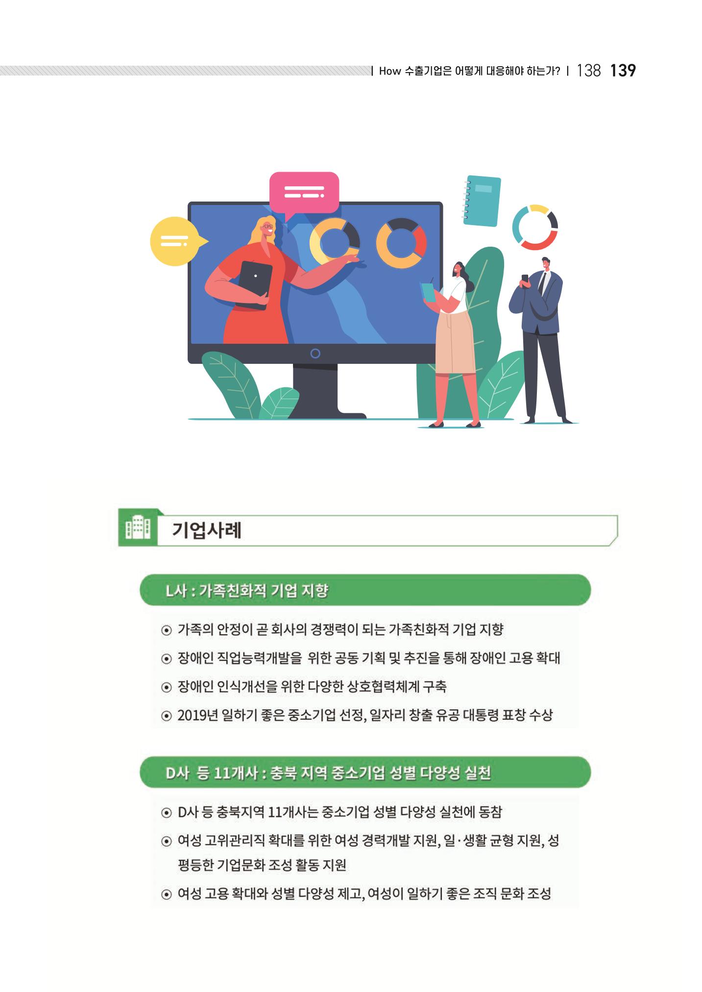 중소벤처기업진흥공단 ESG 경영안내서(수출편) 141페이지
