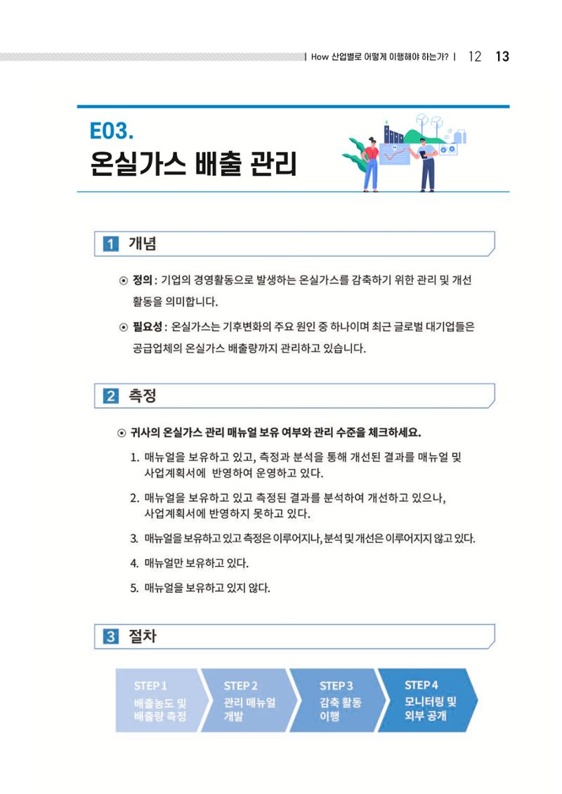 중소벤처기업진흥공단 ESG 경영안내서(수출편) 15페이지