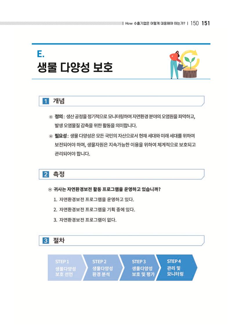 중소벤처기업진흥공단 ESG 경영안내서(수출편) 153페이지