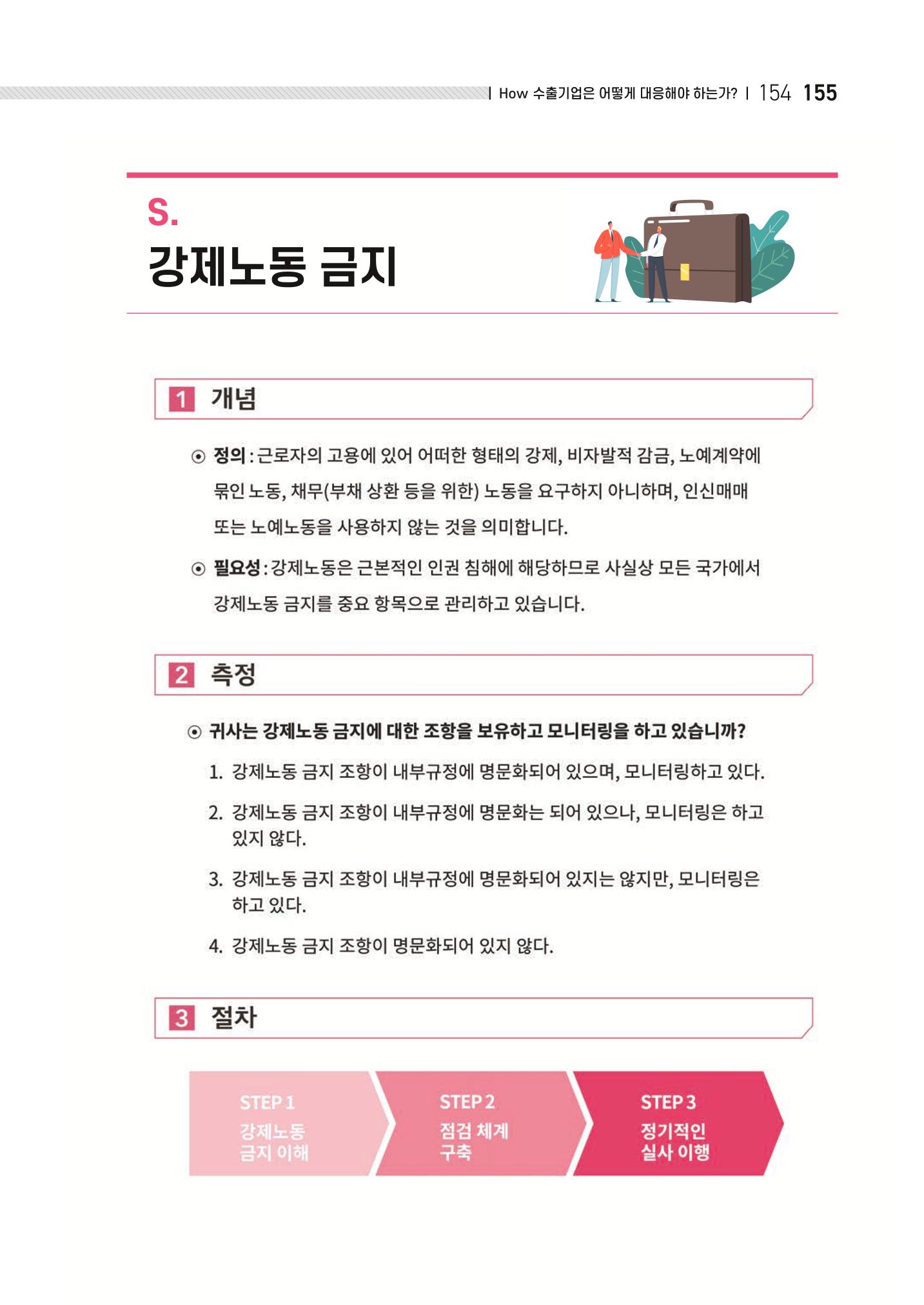 중소벤처기업진흥공단 ESG 경영안내서(수출편) 157페이지