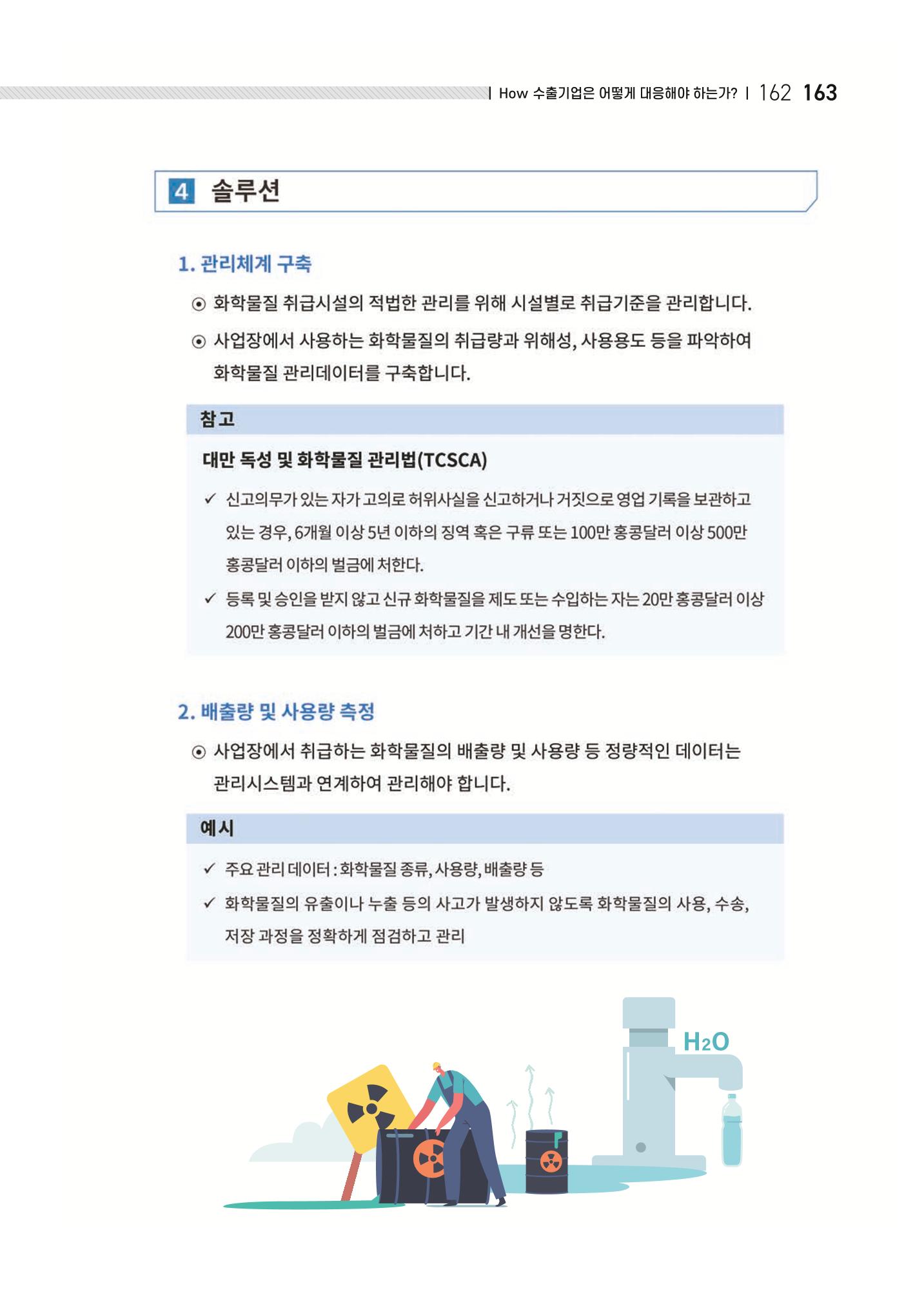 중소벤처기업진흥공단 ESG 경영안내서(수출편) 165페이지