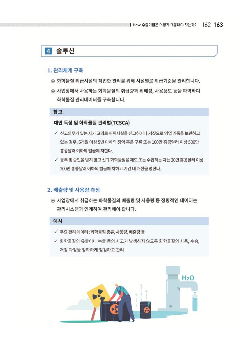 중소벤처기업진흥공단 ESG 경영안내서(수출편) 165페이지