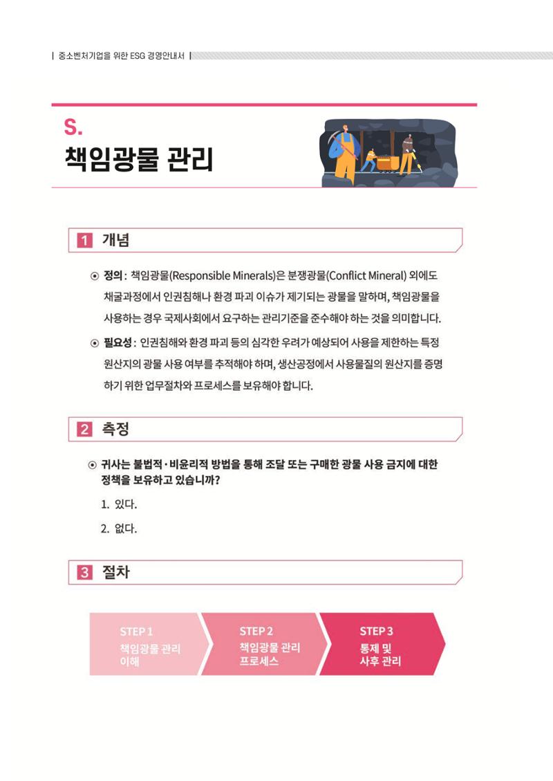 중소벤처기업진흥공단 ESG 경영안내서(수출편) 168페이지