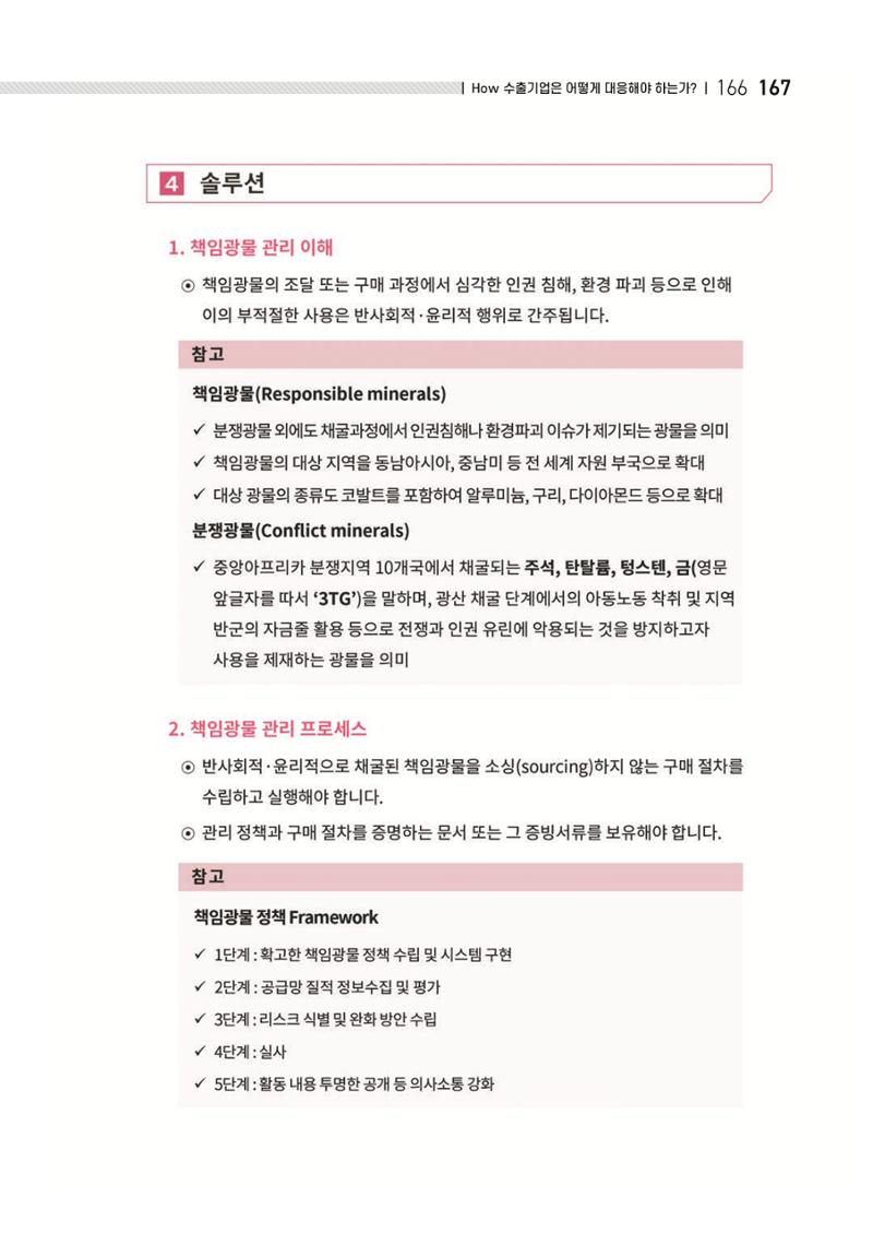 중소벤처기업진흥공단 ESG 경영안내서(수출편) 169페이지