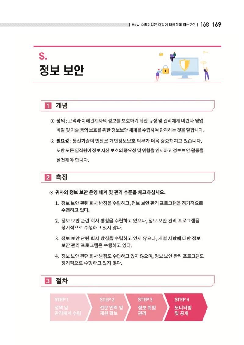 중소벤처기업진흥공단 ESG 경영안내서(수출편) 171페이지