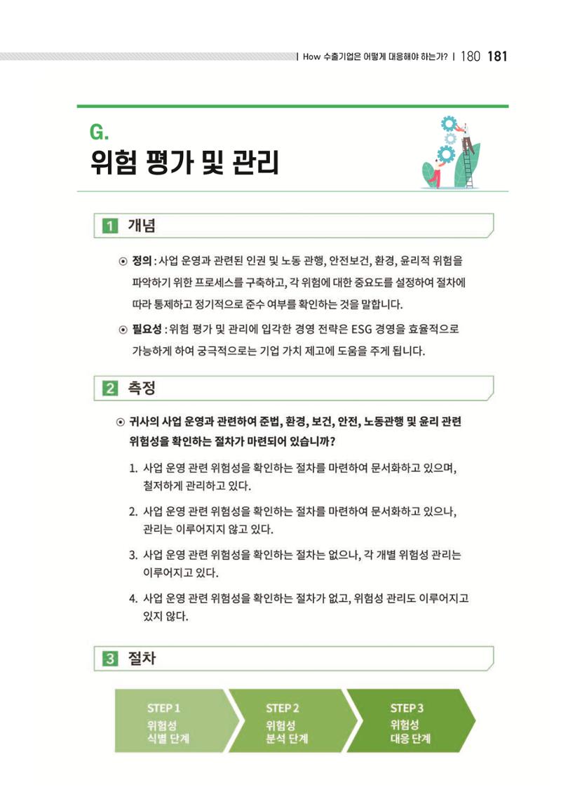 중소벤처기업진흥공단 ESG 경영안내서(수출편) 183페이지