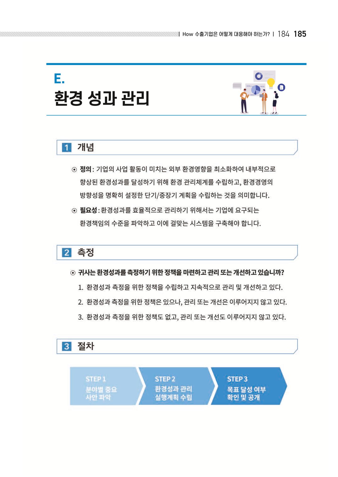 중소벤처기업진흥공단 ESG 경영안내서(수출편) 187페이지