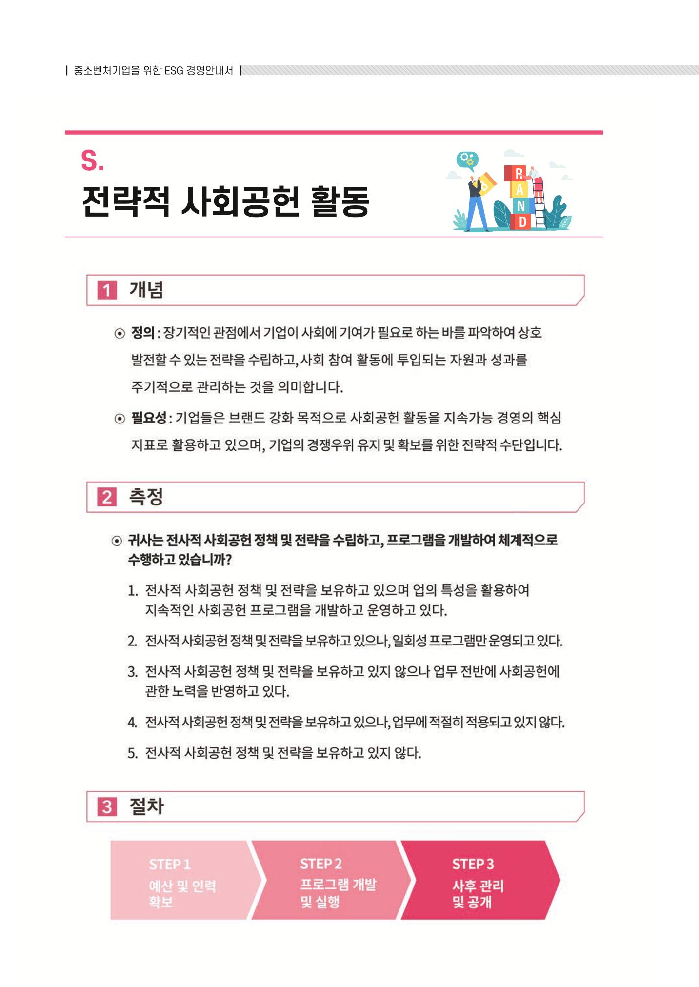 중소벤처기업진흥공단 ESG 경영안내서(수출편) 190페이지