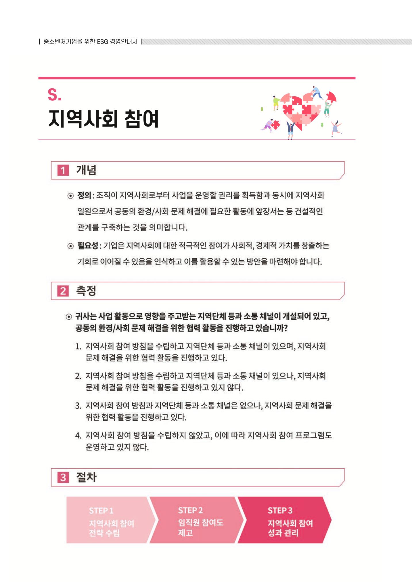 중소벤처기업진흥공단 ESG 경영안내서(수출편) 200페이지