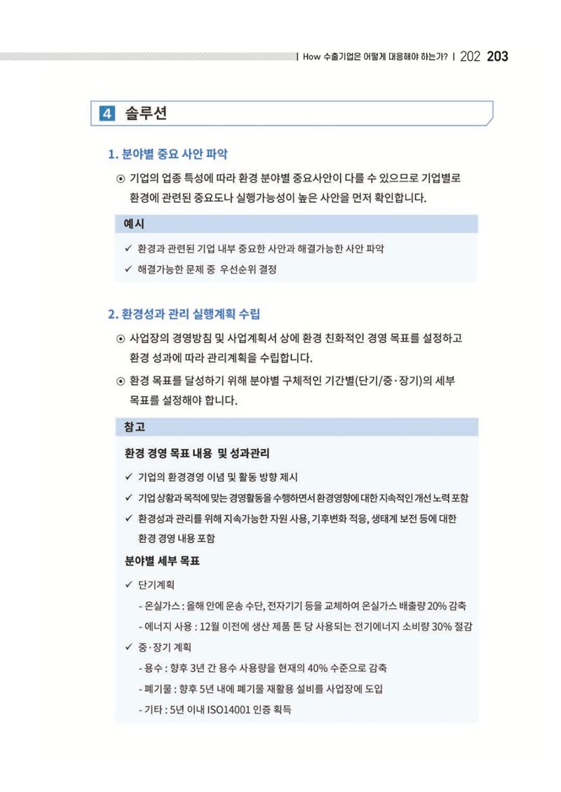 중소벤처기업진흥공단 ESG 경영안내서(수출편) 205페이지
