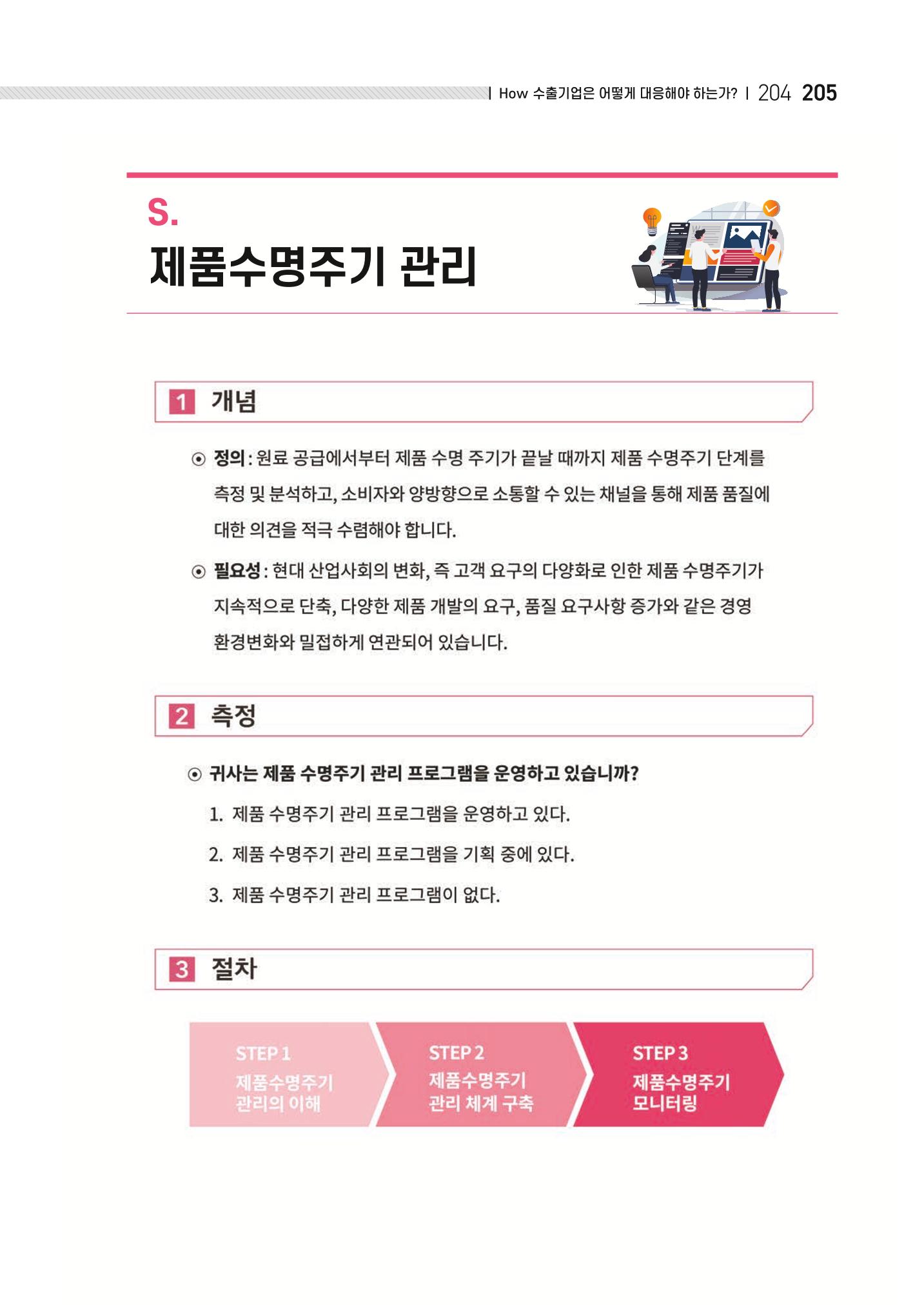 중소벤처기업진흥공단 ESG 경영안내서(수출편) 207페이지