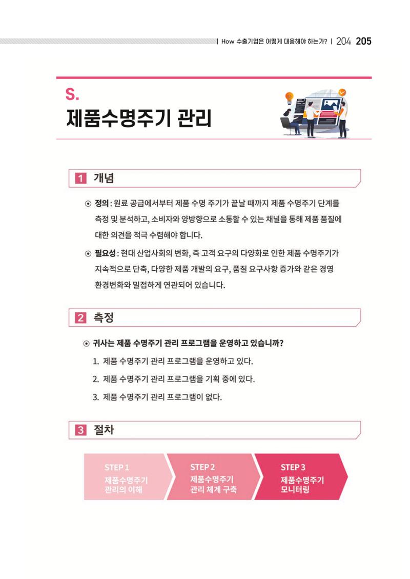 중소벤처기업진흥공단 ESG 경영안내서(수출편) 207페이지