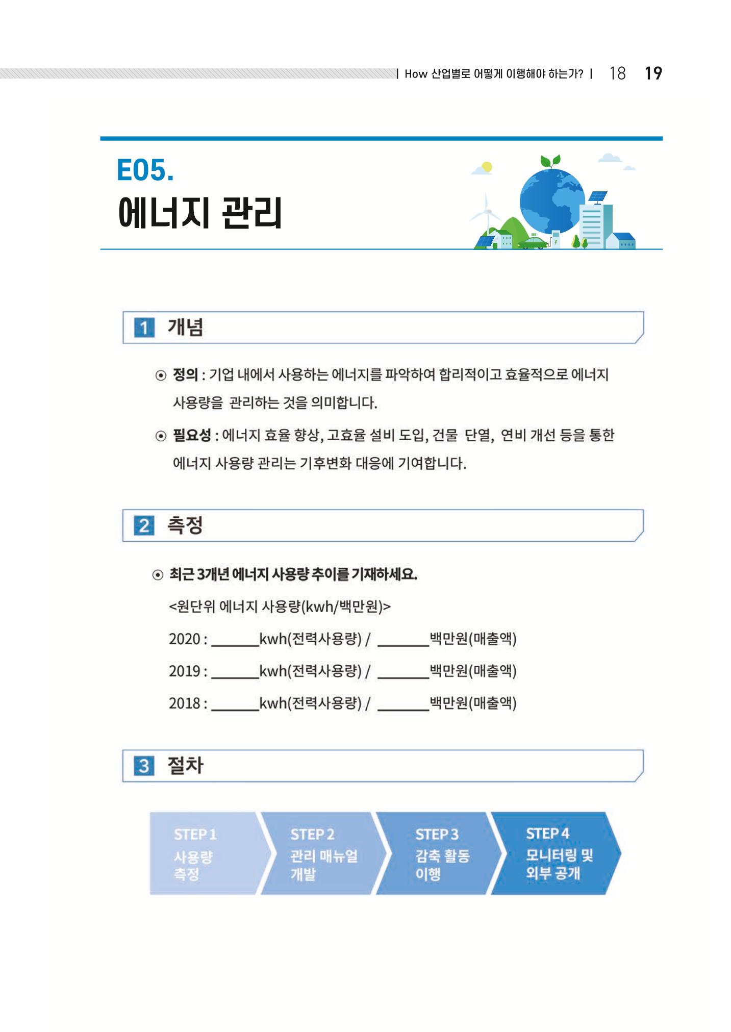 중소벤처기업진흥공단 ESG 경영안내서(수출편) 21페이지
