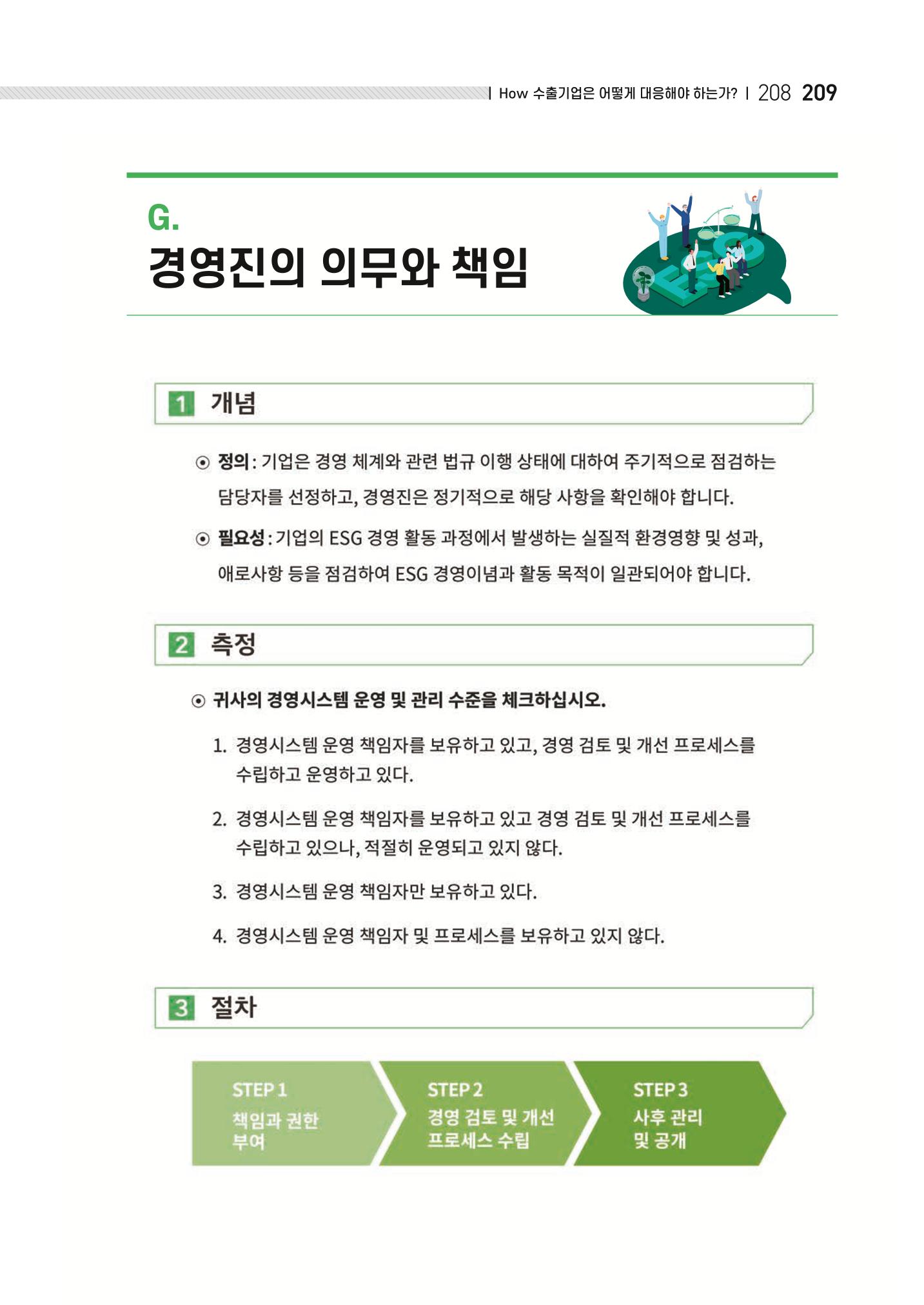 중소벤처기업진흥공단 ESG 경영안내서(수출편) 211페이지