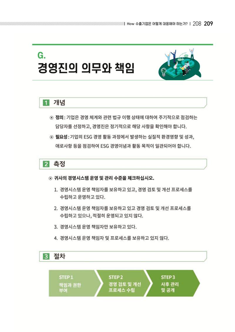 중소벤처기업진흥공단 ESG 경영안내서(수출편) 211페이지