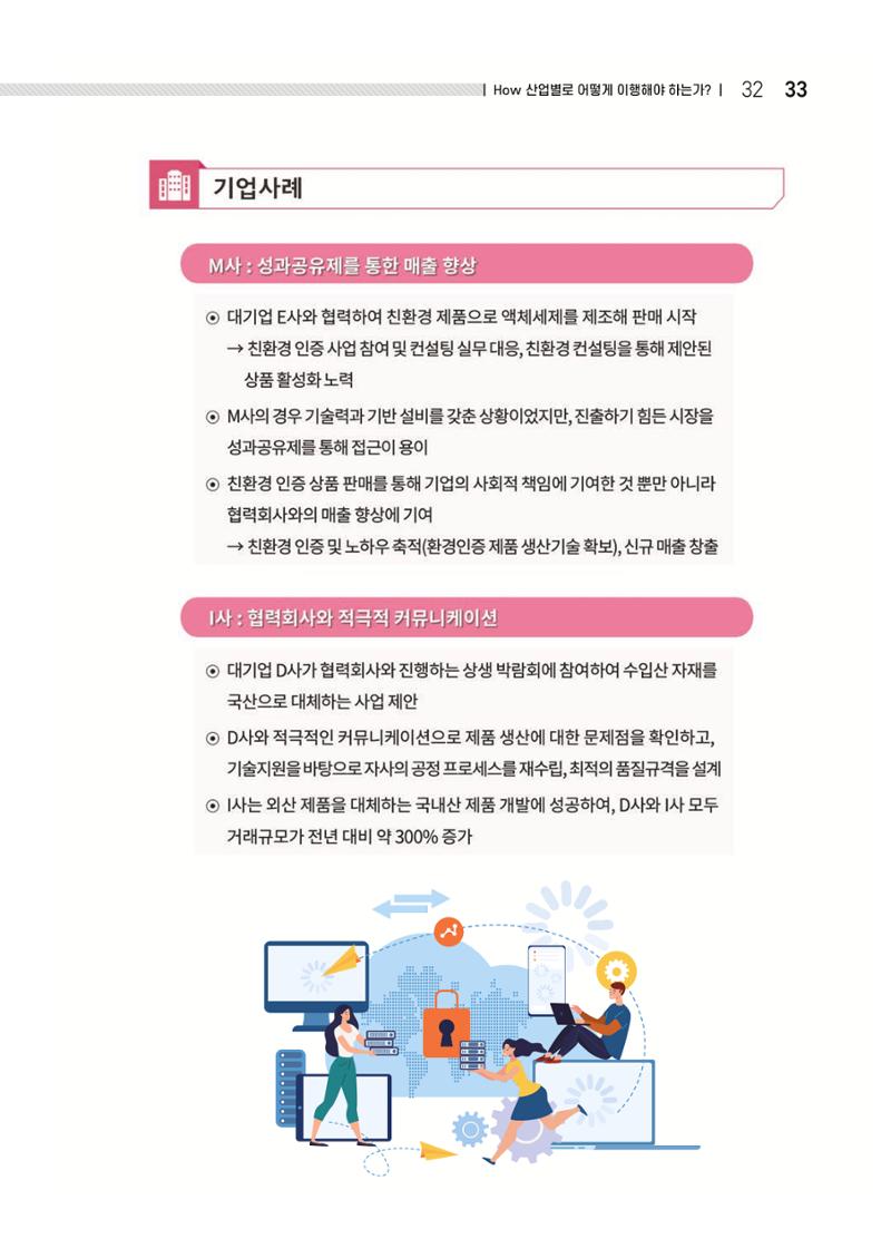 중소벤처기업진흥공단 ESG 경영안내서(수출편) 35페이지