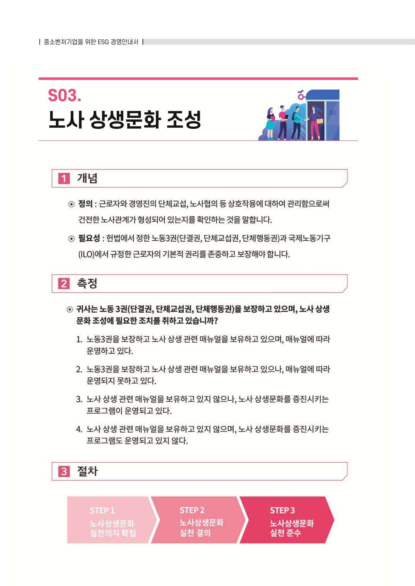 중소벤처기업진흥공단 ESG 경영안내서(수출편) 36페이지