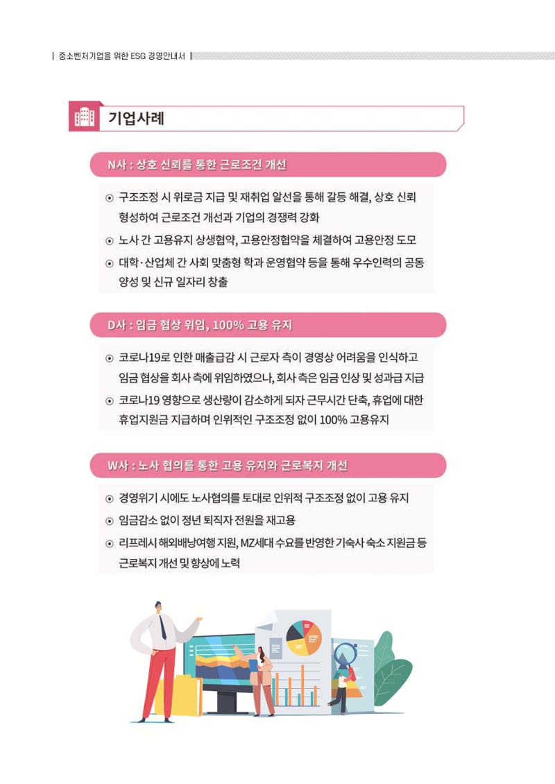 중소벤처기업진흥공단 ESG 경영안내서(수출편) 38페이지