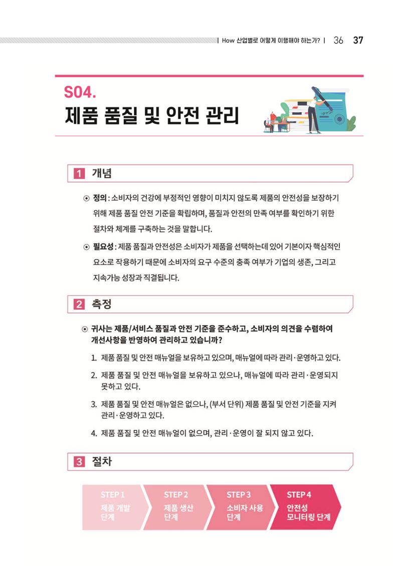 중소벤처기업진흥공단 ESG 경영안내서(수출편) 39페이지