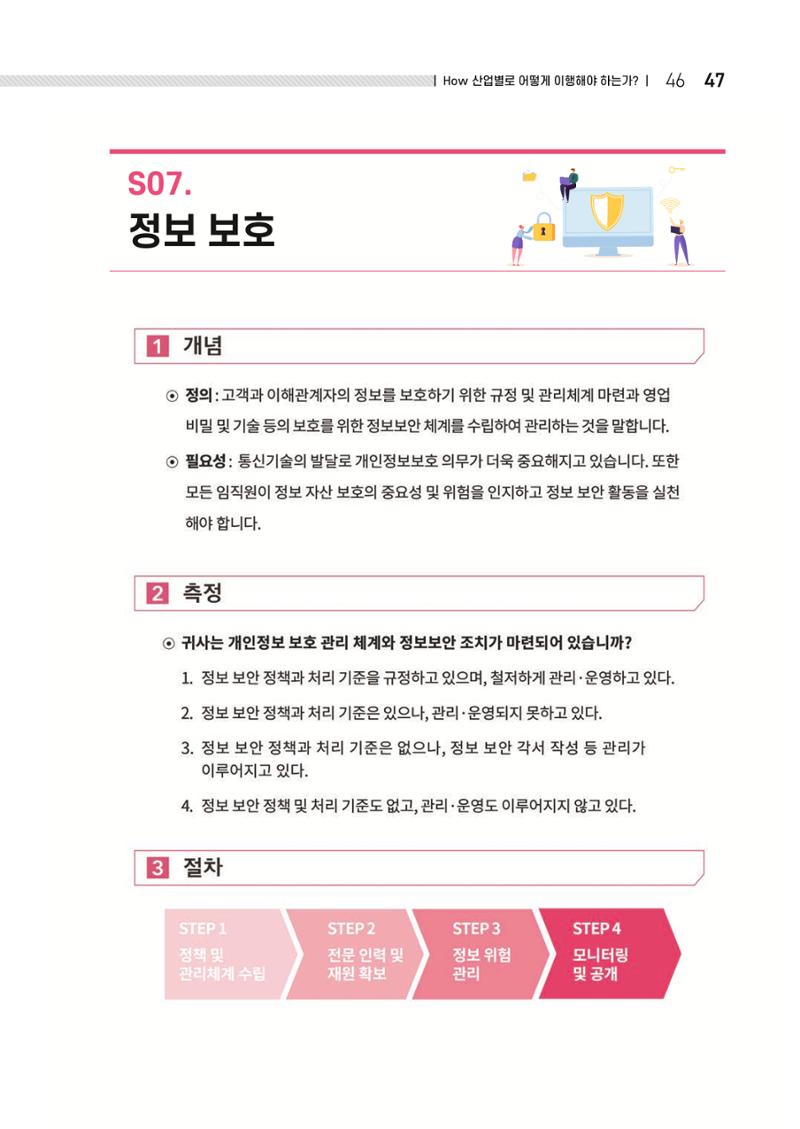 중소벤처기업진흥공단 ESG 경영안내서(수출편) 49페이지