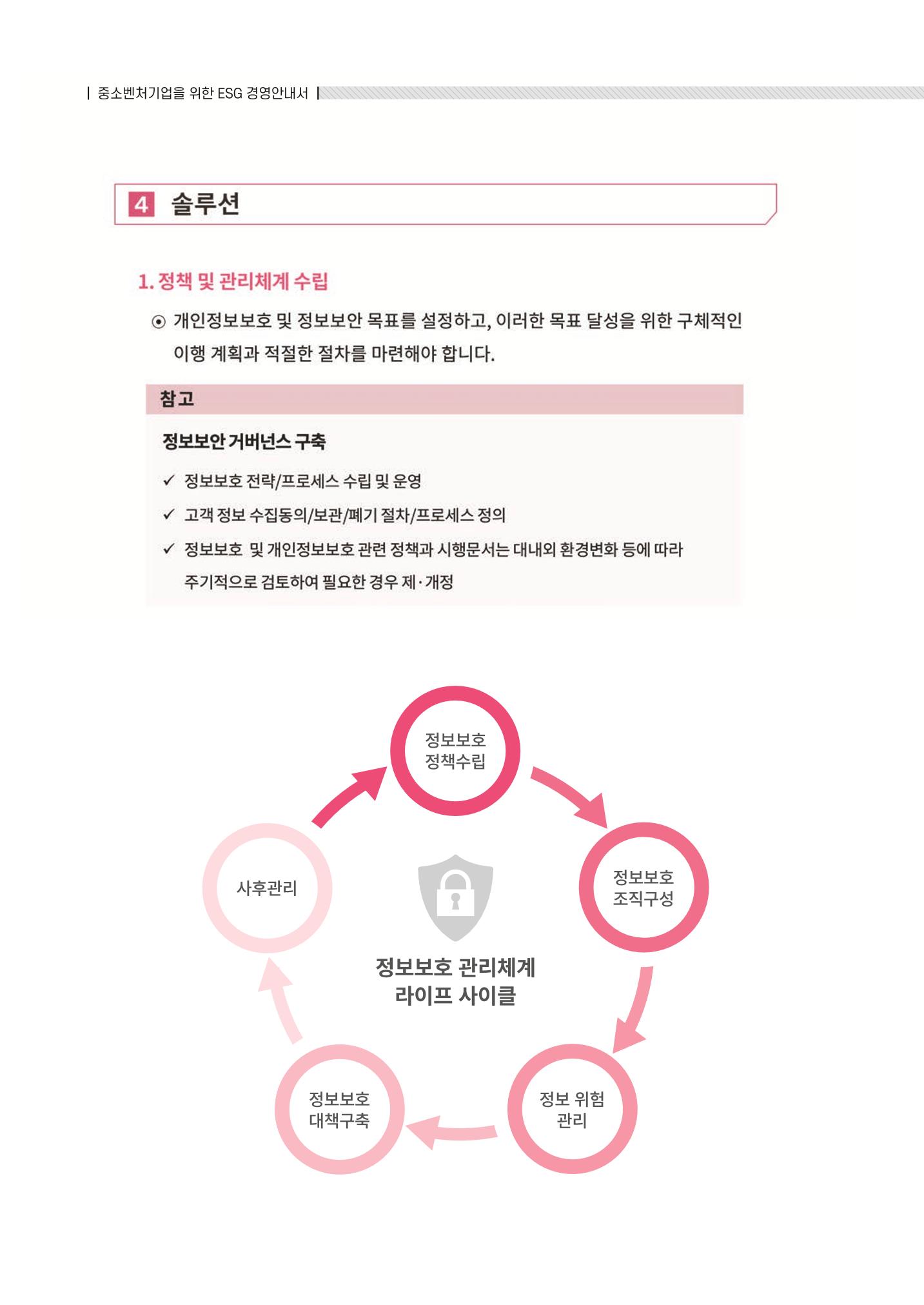 중소벤처기업진흥공단 ESG 경영안내서(수출편) 50페이지