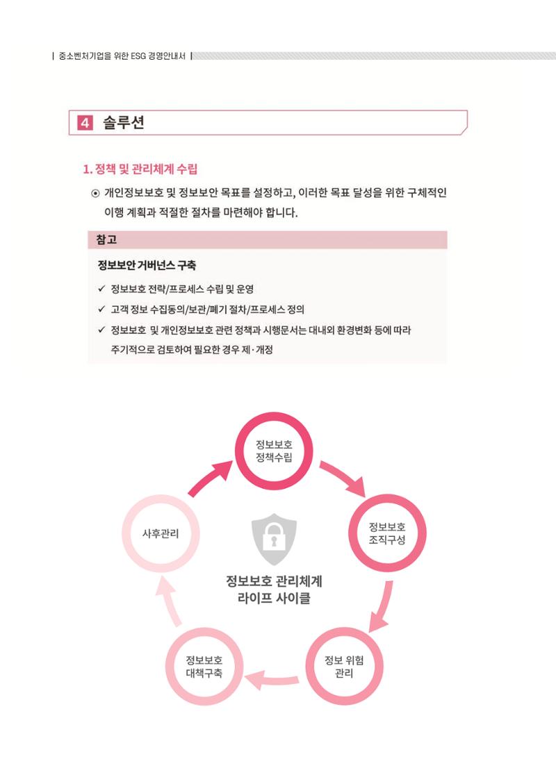 중소벤처기업진흥공단 ESG 경영안내서(수출편) 50페이지