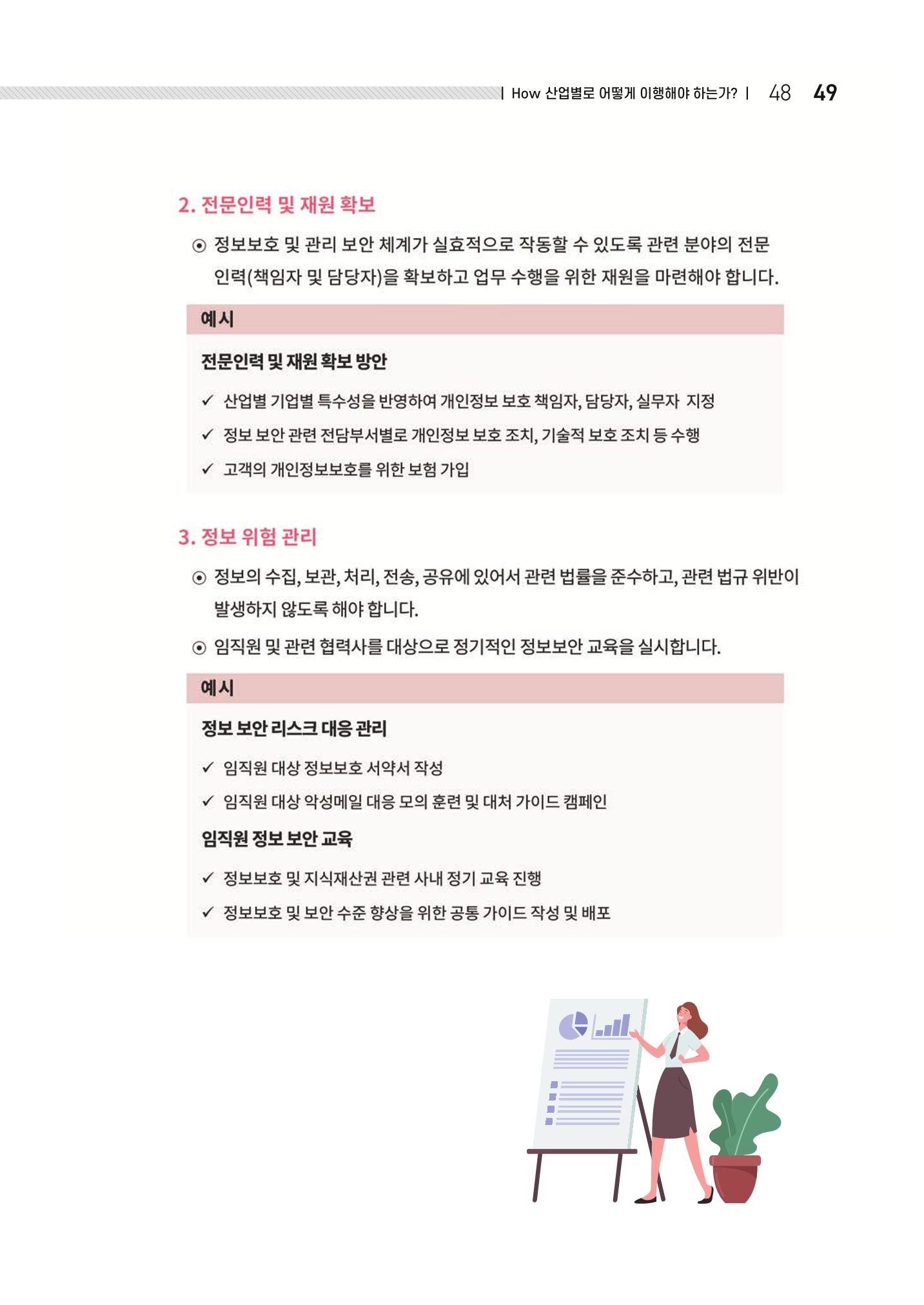 중소벤처기업진흥공단 ESG 경영안내서(수출편) 51페이지