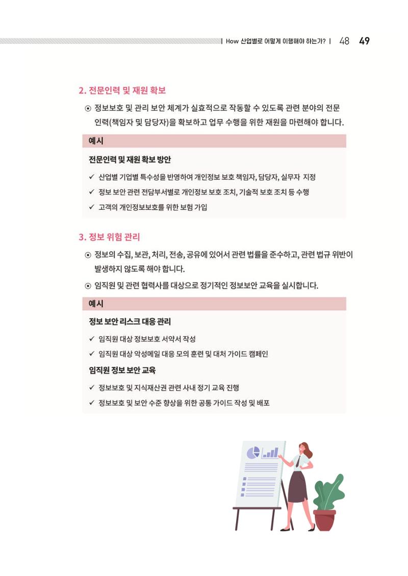 중소벤처기업진흥공단 ESG 경영안내서(수출편) 51페이지