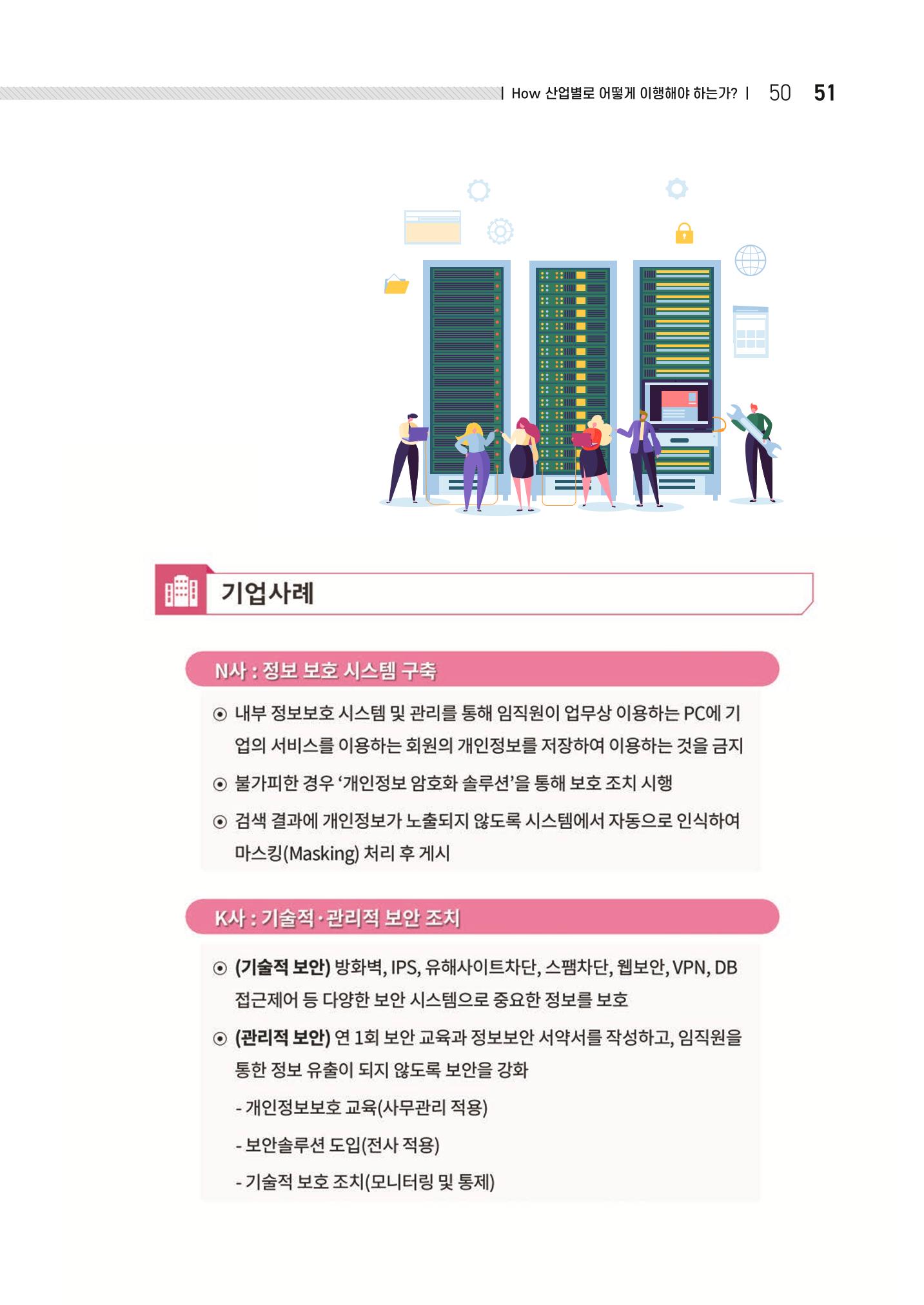 중소벤처기업진흥공단 ESG 경영안내서(수출편) 53페이지