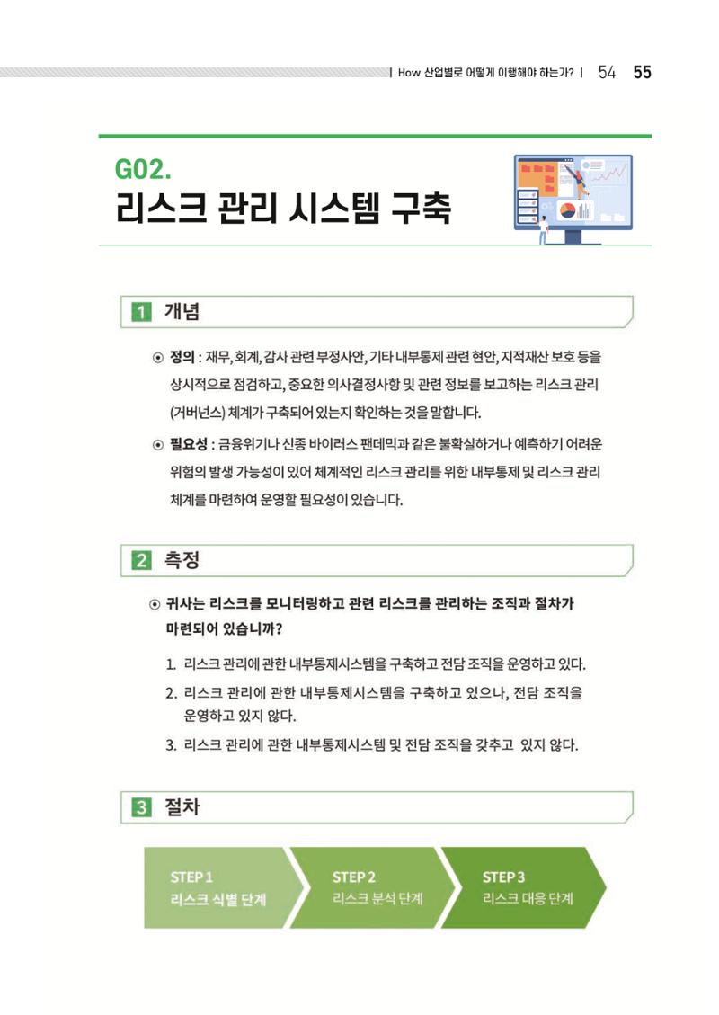 중소벤처기업진흥공단 ESG 경영안내서(수출편) 57페이지