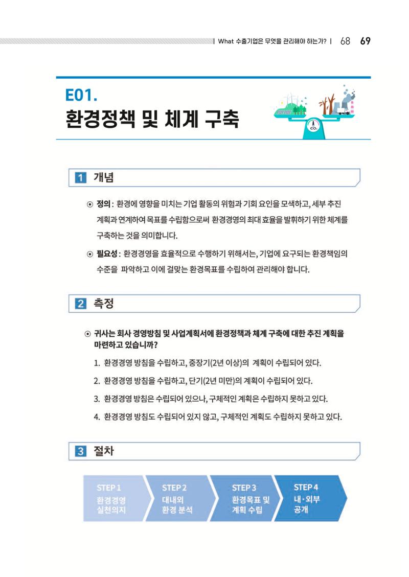 중소벤처기업진흥공단 ESG 경영안내서(수출편) 71페이지