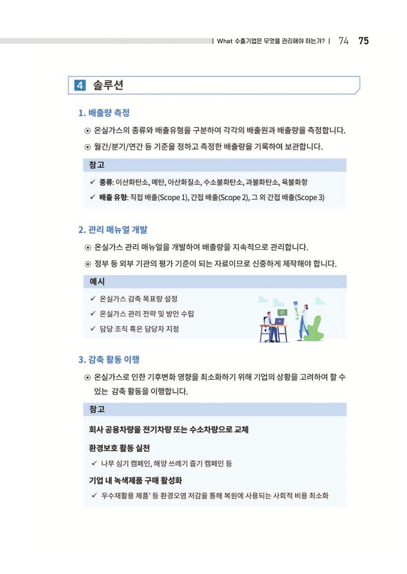 중소벤처기업진흥공단 ESG 경영안내서(수출편) 77페이지