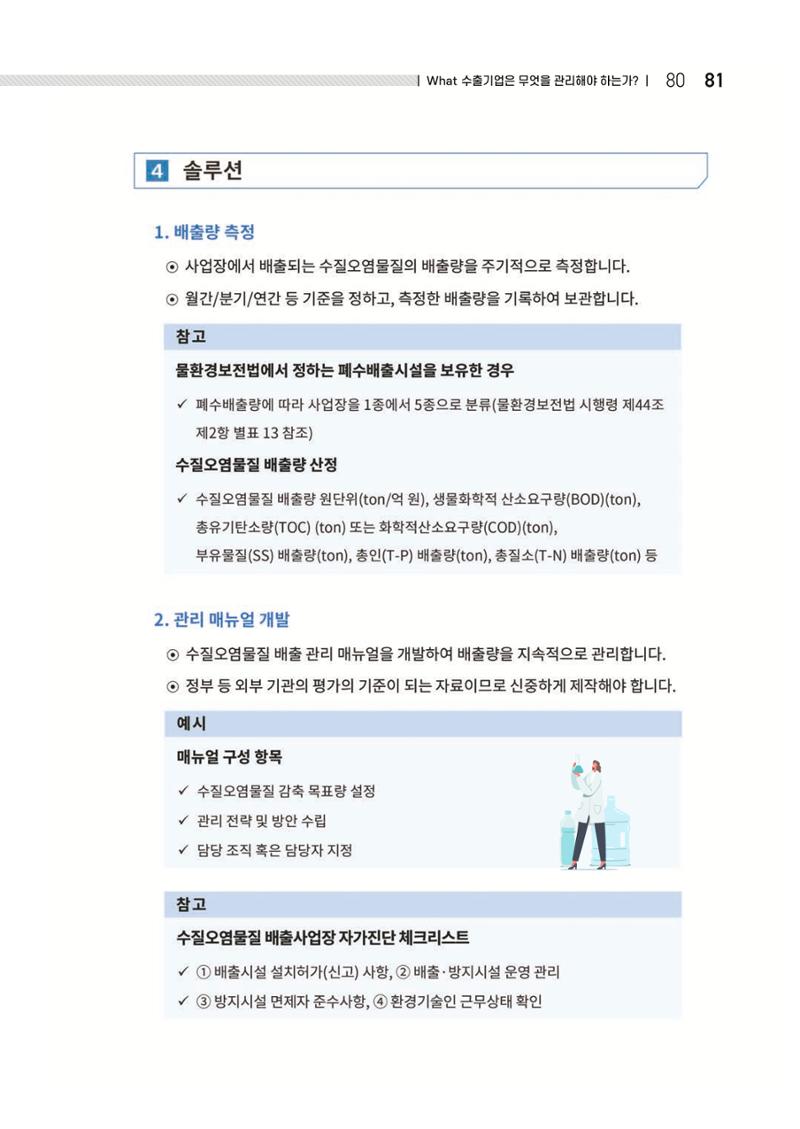 중소벤처기업진흥공단 ESG 경영안내서(수출편) 83페이지