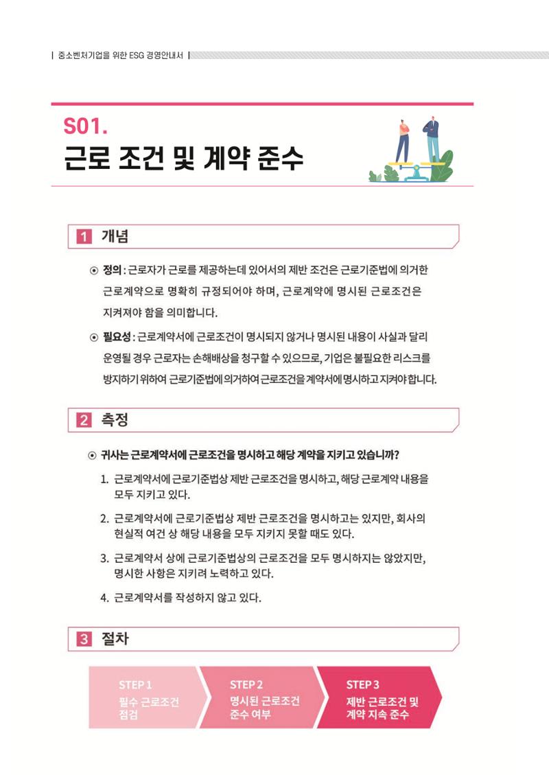 중소벤처기업진흥공단 ESG 경영안내서(수출편) 90페이지