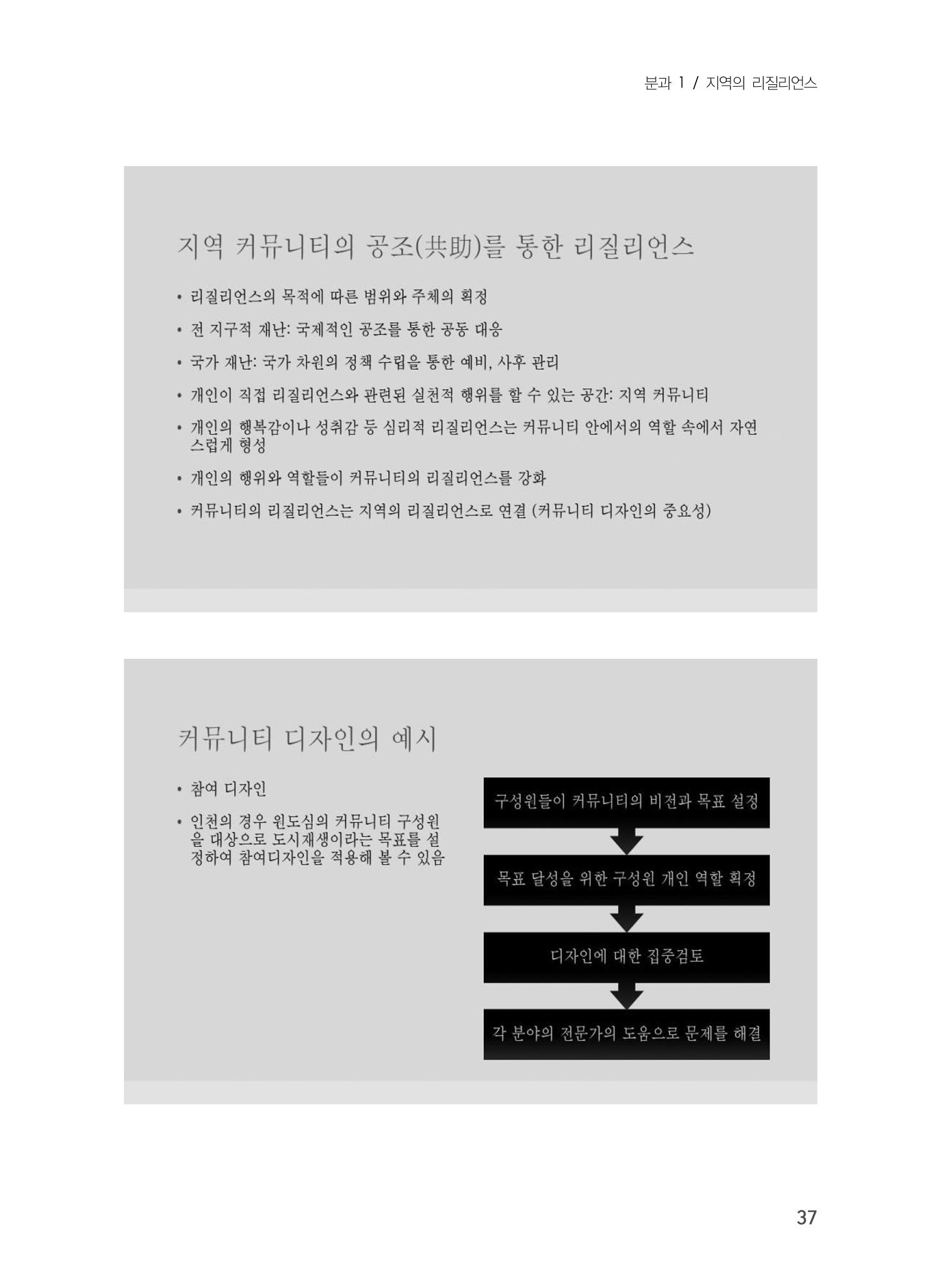 제5회 강원학대회 1분과 13페이지