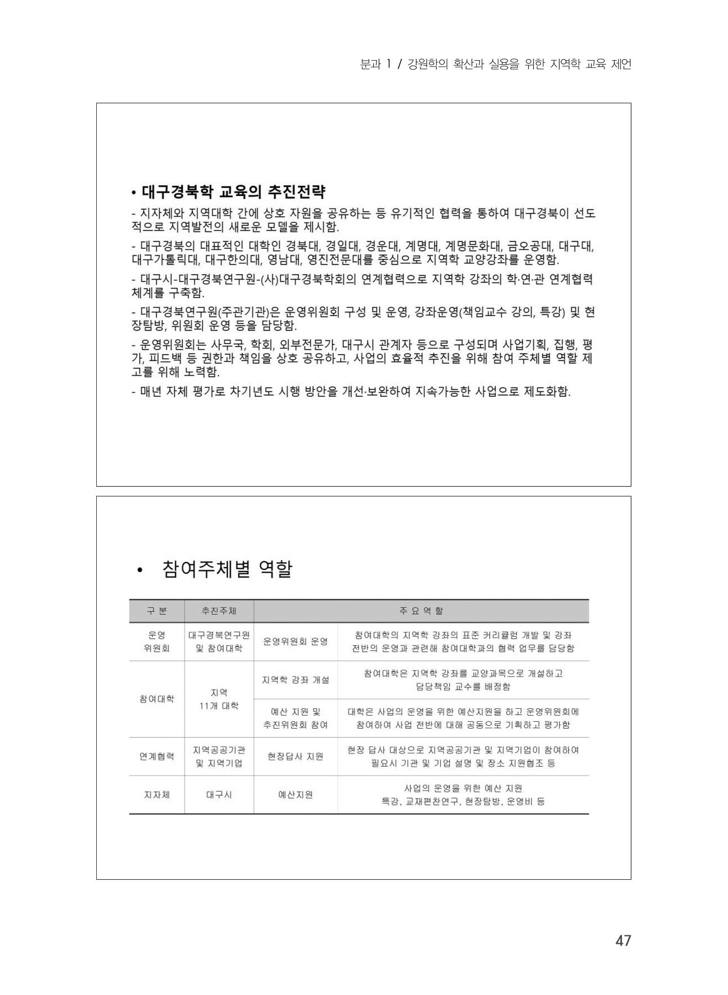 제5회 강원학대회 1분과 23페이지