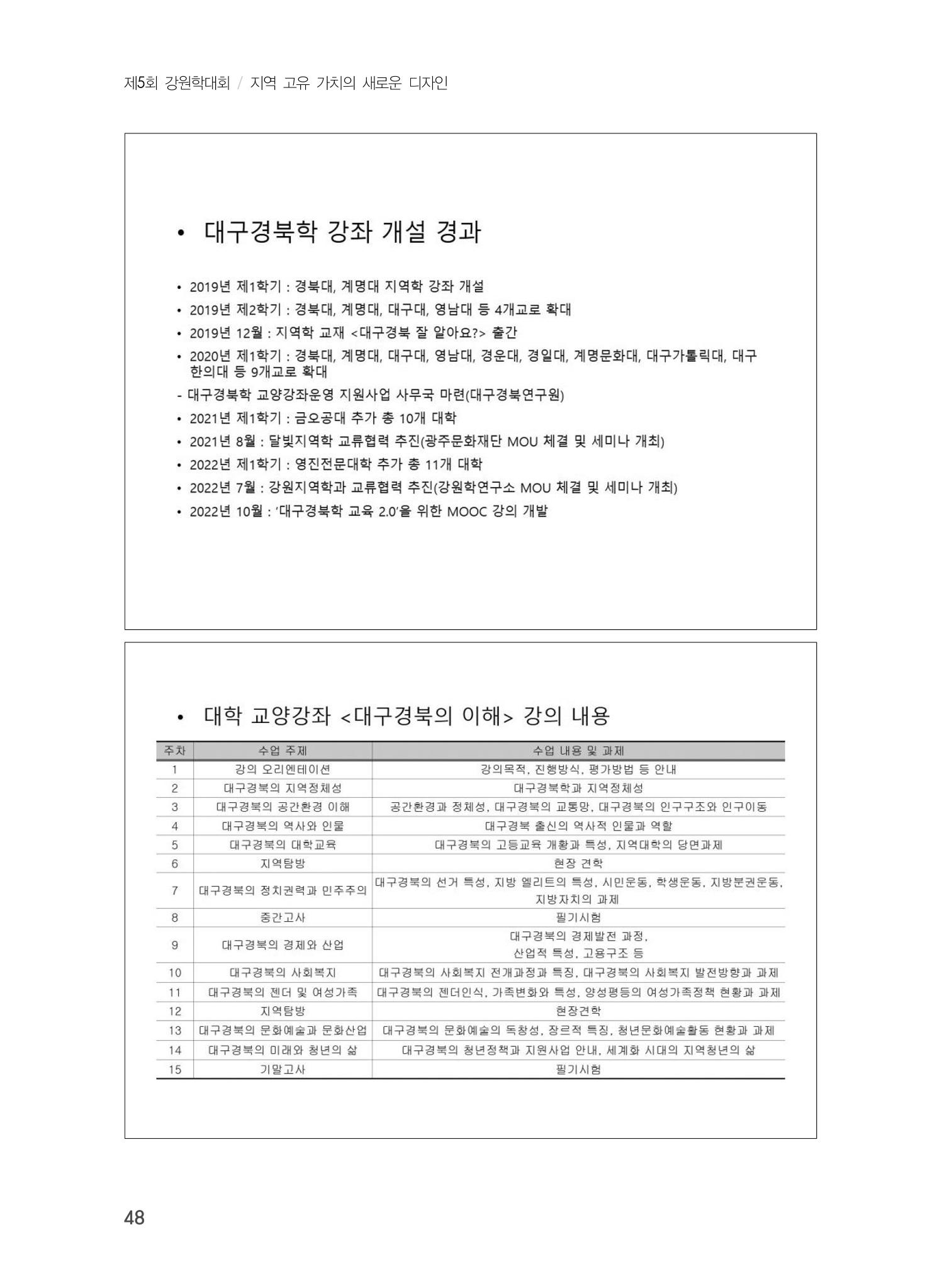 제5회 강원학대회 1분과 24페이지