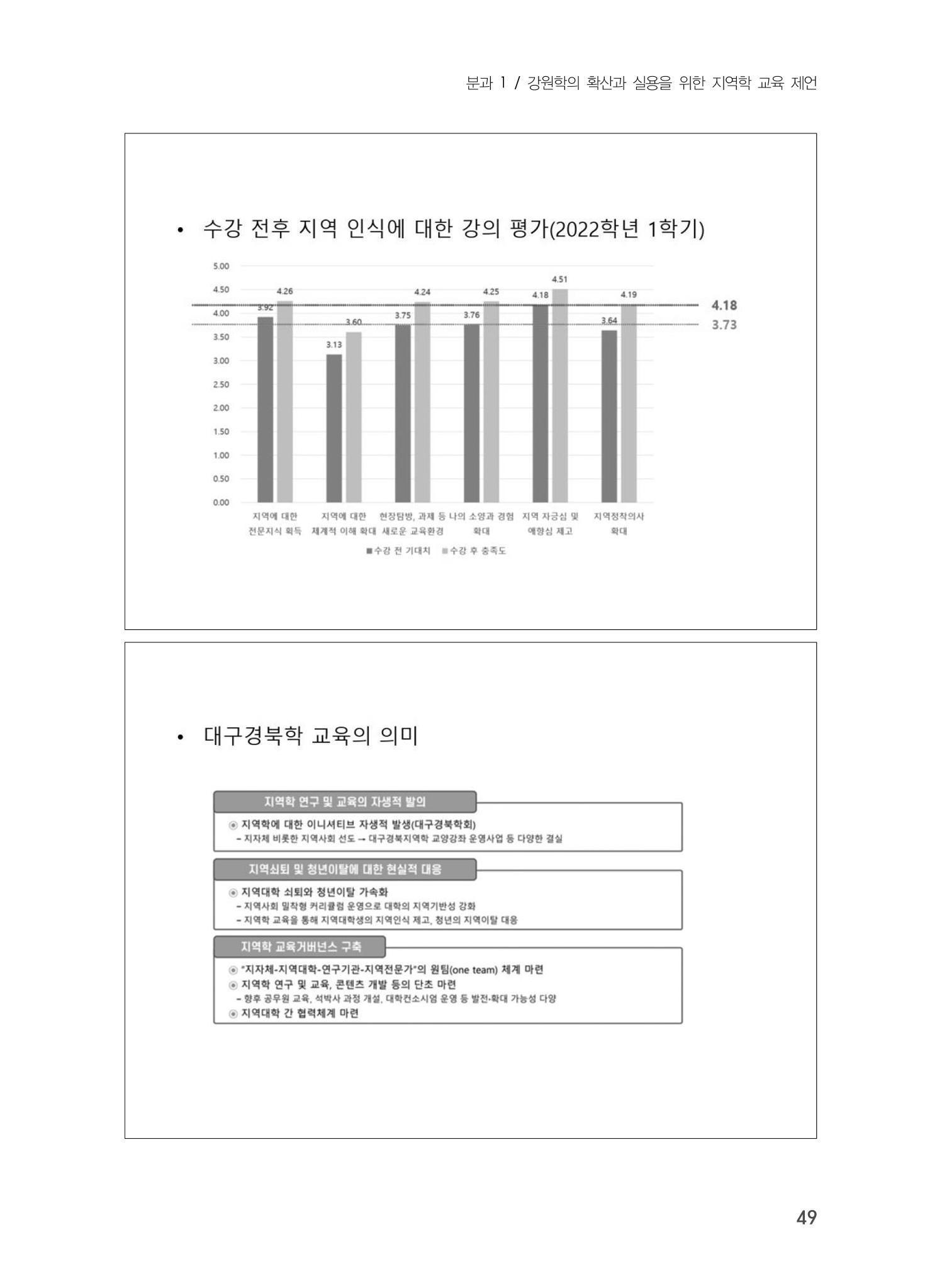 제5회 강원학대회 1분과 25페이지