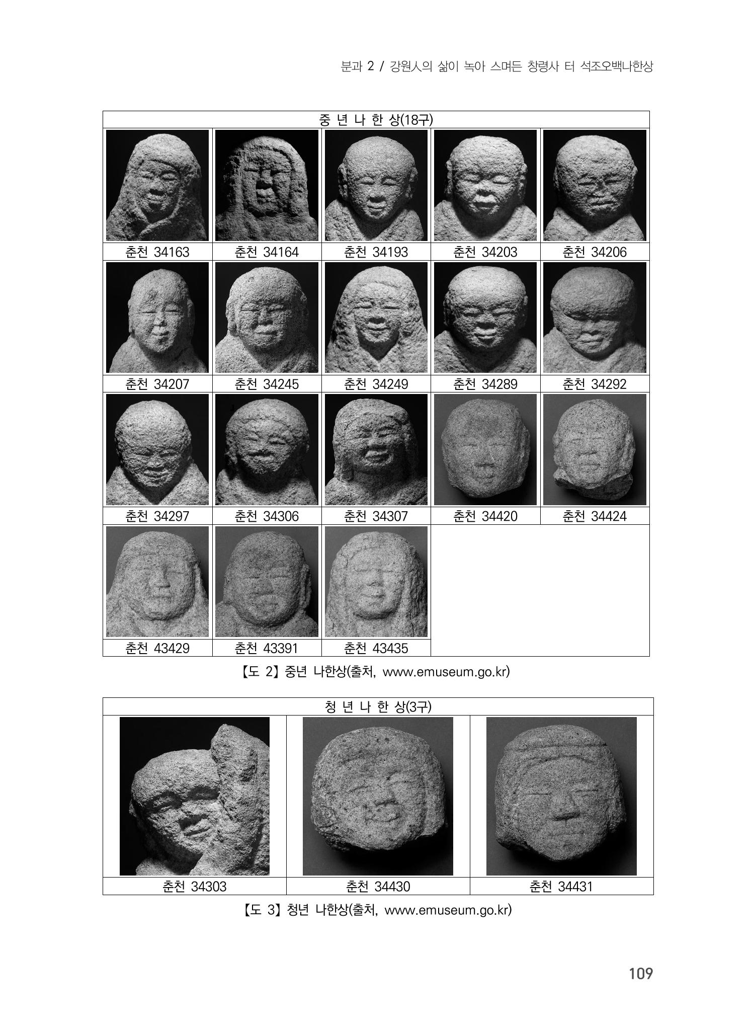 제5회 강원학대회 2분과 37페이지