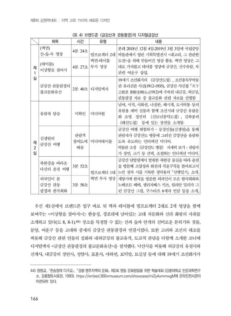 제5회 강원학대회 3분과 44페이지
